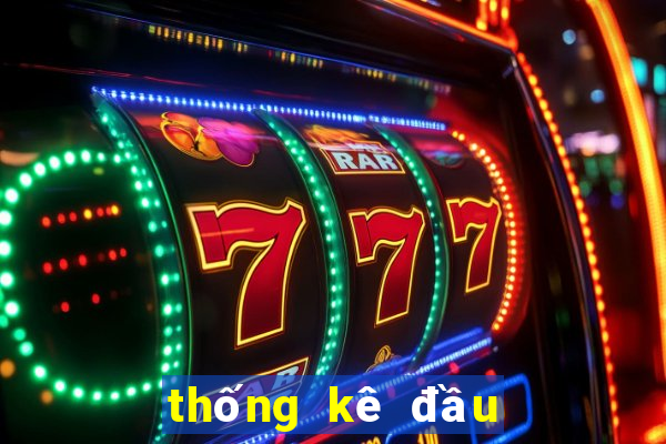 thống kê đầu đuôi phú yên