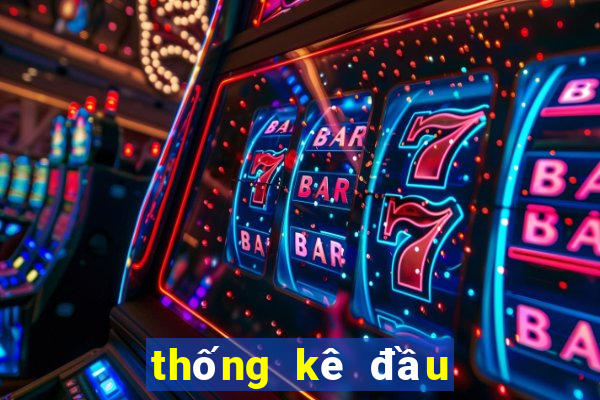 thống kê đầu đuôi phú yên