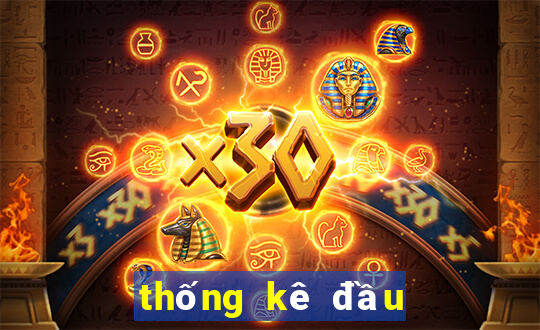 thống kê đầu đuôi phú yên