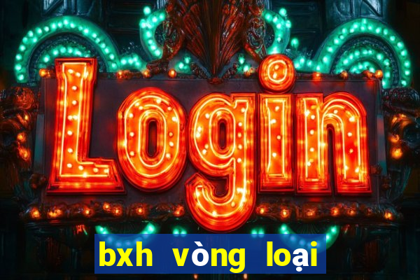 bxh vòng loại giải vô địch u19 châu âu