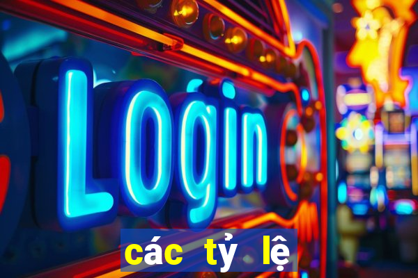 các tỷ lệ kèo trong bóng đá