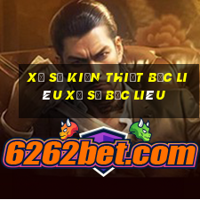 xổ số kiến thiết bạc liêu xổ số bạc liêu