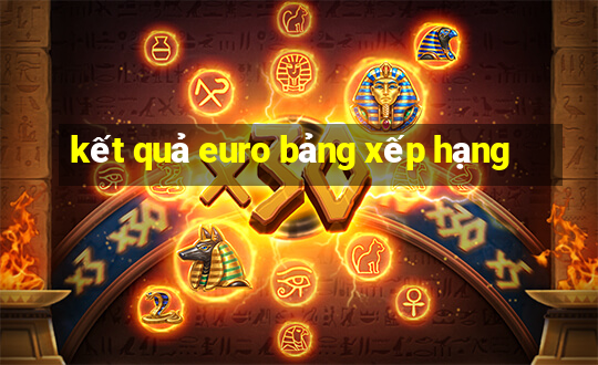 kết quả euro bảng xếp hạng