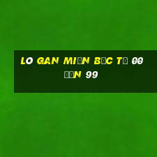 lô gan miền bắc từ 00 đến 99