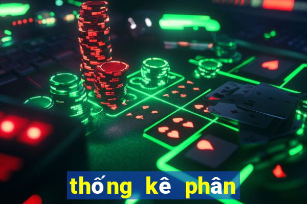 thống kê phân tích xổ số miền trung