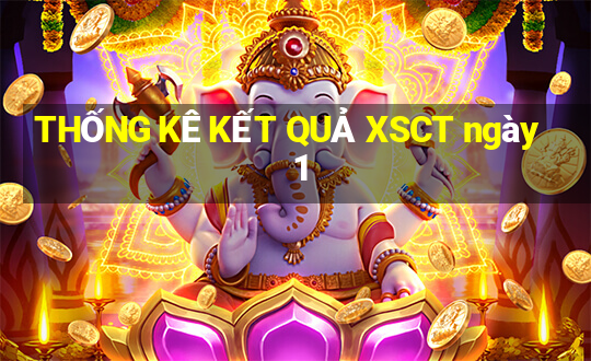 THỐNG KÊ KẾT QUẢ XSCT ngày 1