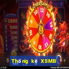 Thống kê XSMB thứ bảy