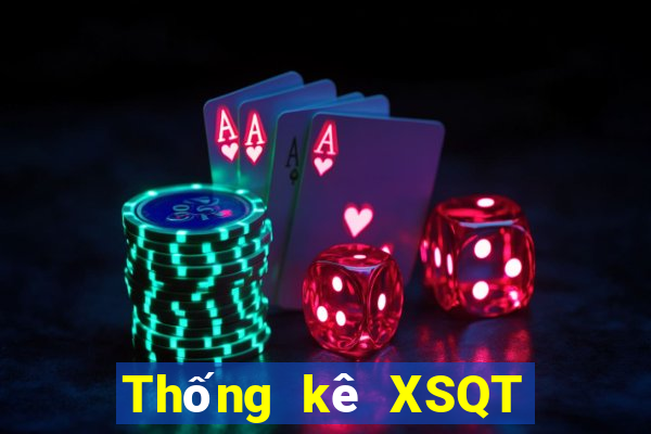 Thống kê XSQT ngày 17