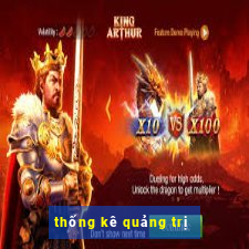 thống kê quảng trị