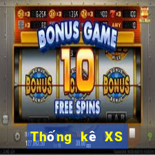 Thống kê XS power 6 55 Thứ 3