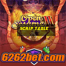 scrip table