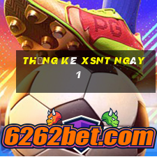 Thống kê XSNT ngày 1