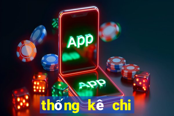 thống kê chi tiết xsmb 888