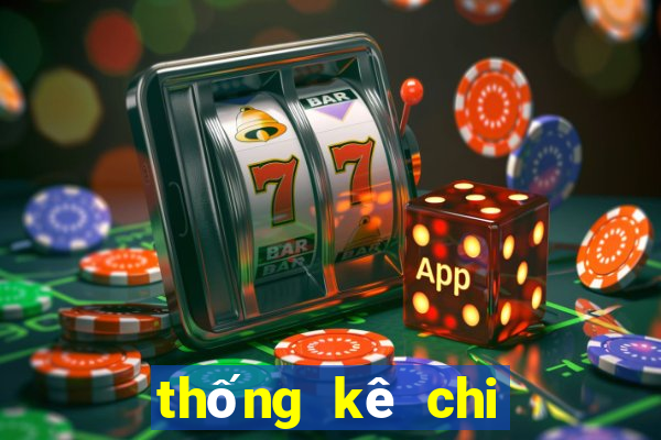 thống kê chi tiết xsmb 888