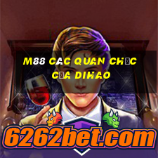 M88 Các quan chức của Dihao