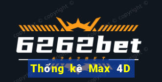 Thống kê Max 4D ngày 11