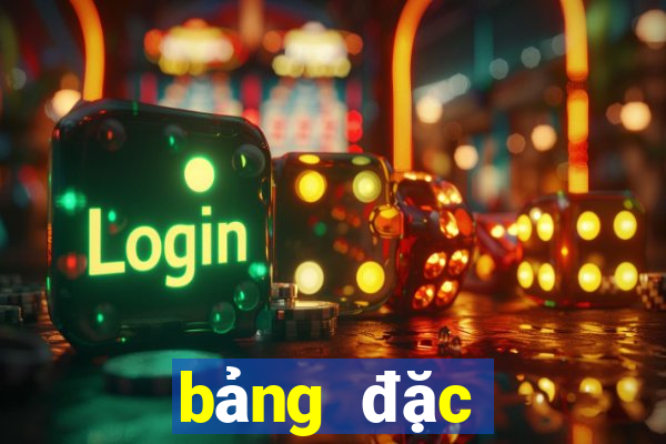 bảng đặc biệt tuần xổ số quảng ngãi