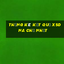 THỐNG KÊ KẾT QUẢ XSDNA Chủ Nhật