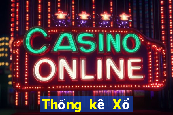 Thống kê Xổ Số đắk lắk ngày 25