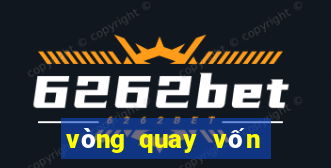 vòng quay vốn lưu động