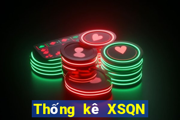 Thống kê XSQN ngày 28