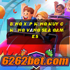 bảng xếp hạng huy chương vàng sea games