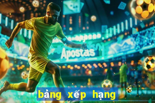 bảng xếp hạng serie b