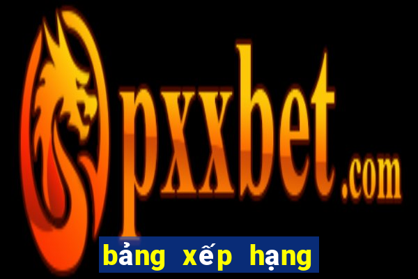 bảng xếp hạng serie b