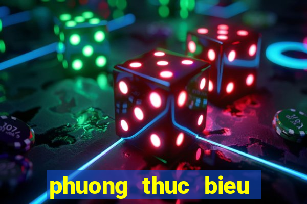 phuong thuc bieu dat la gi