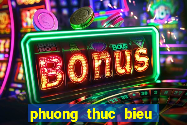 phuong thuc bieu dat la gi