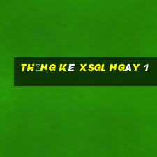 Thống kê XSGL ngày 1