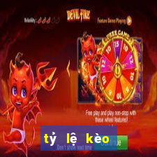 tỷ lệ kèo world cup