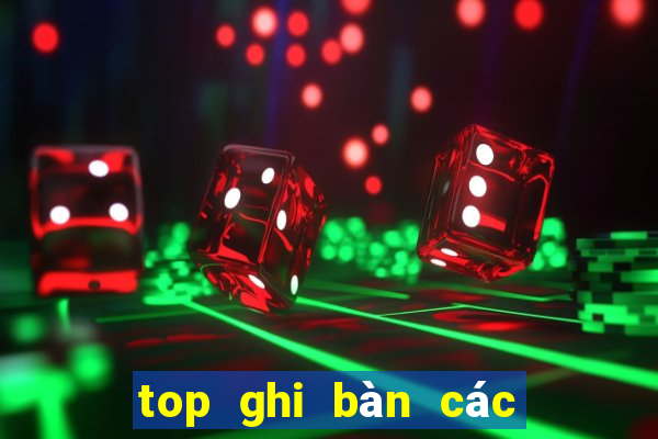 top ghi bàn các giải vô địch châu âu