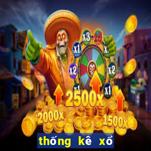 thống kê xổ số tây ninh minh ngọc