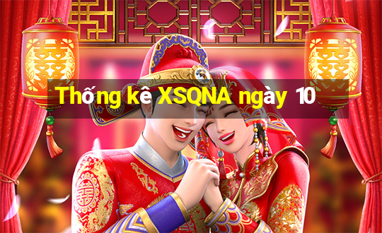 Thống kê XSQNA ngày 10