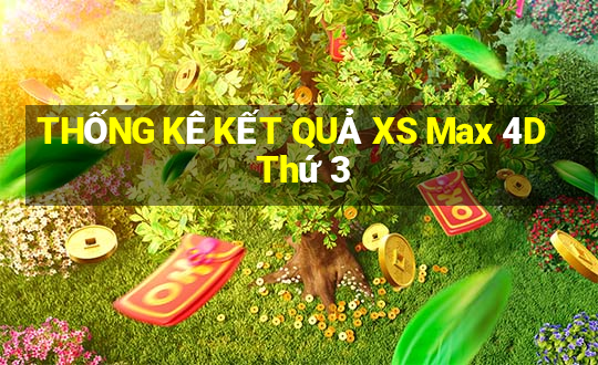 THỐNG KÊ KẾT QUẢ XS Max 4D Thứ 3