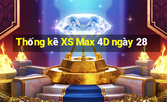 Thống kê XS Max 4D ngày 28