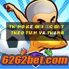 thống kê giải đặc biệt theo tuần và tháng