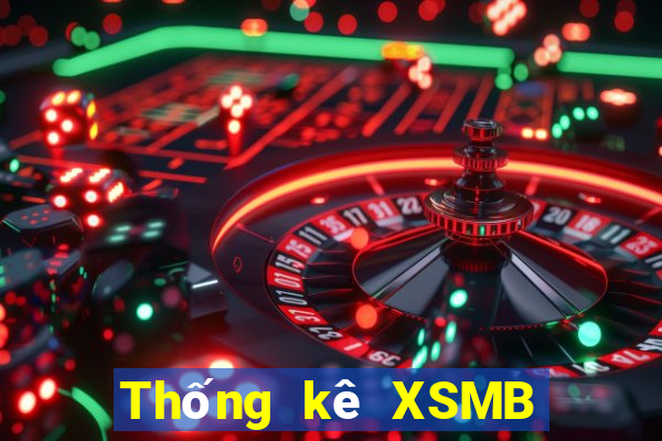 Thống kê XSMB ngày 15