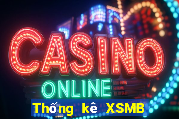 Thống kê XSMB ngày 15