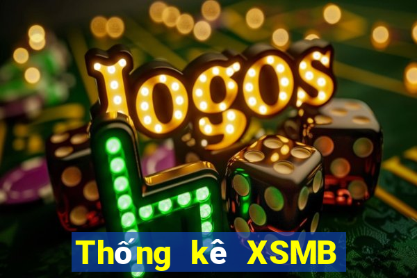 Thống kê XSMB ngày 15