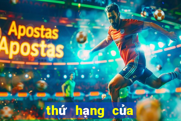 thứ hạng của real madrid