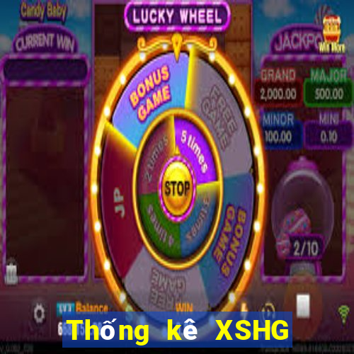 Thống kê XSHG ngày 20