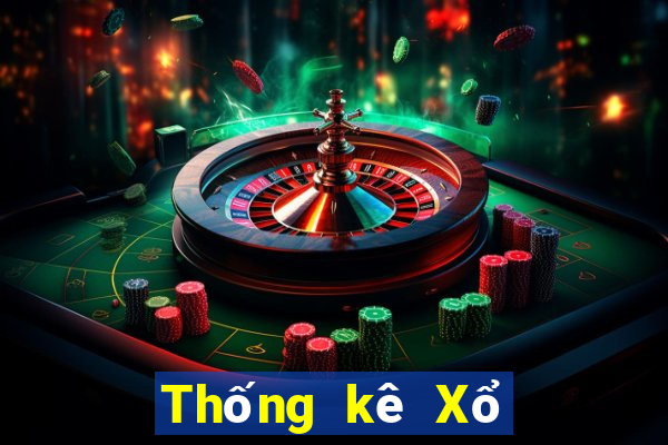 Thống kê Xổ Số max 4d ngày 30