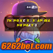 Thống kê Xổ Số an giang ngày 8