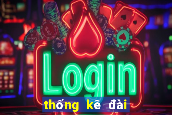 thống kê đài bình thuận