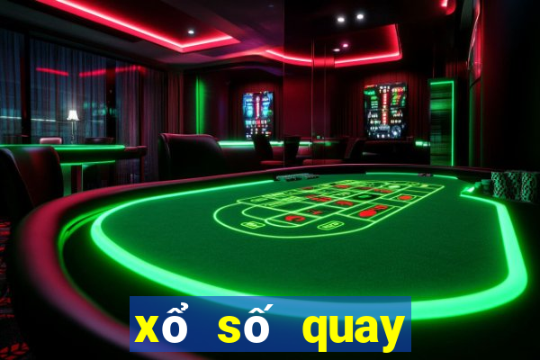 xổ số quay thử tây ninh