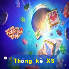 Thống kê XS power 6 55 ngày thứ năm