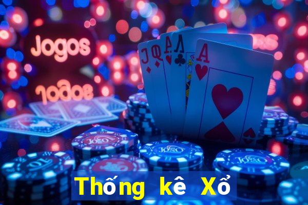 Thống kê Xổ Số Cần Thơ ngày 17