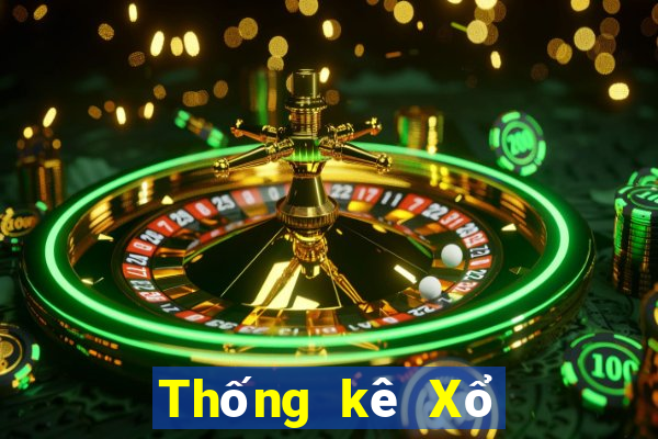 Thống kê Xổ Số đà nẵng ngày 16